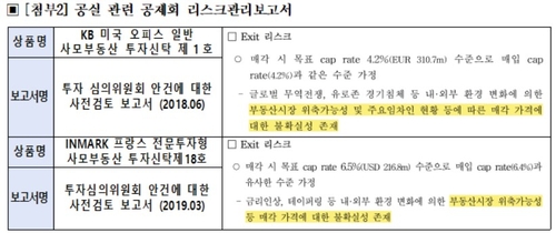 공실 관련 건설근로자공제회 리스크관리보고서