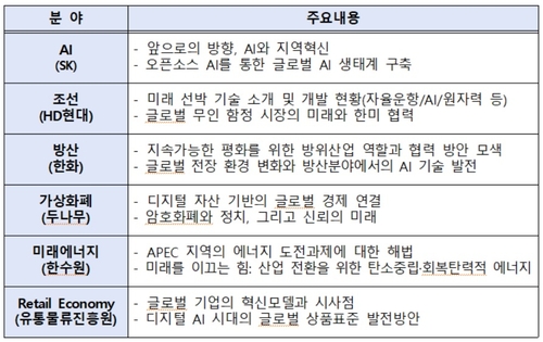 퓨처 테크 포럼 주요 내용