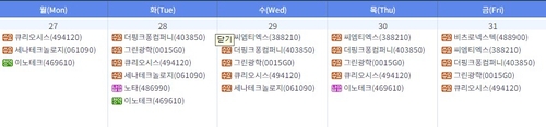 이번주 이노테크 청약…더핑크퐁컴퍼니 등 6개사 수요예측_이규선