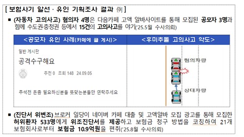 보험사기 가담 설계사, 즉시 자격 박탈 추진… GA 관리 강화_이수용
