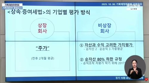 [상속세와 코스피②] PBR 0.8배 하한선 도입, 기재부 장관도 100% 공감_이규선