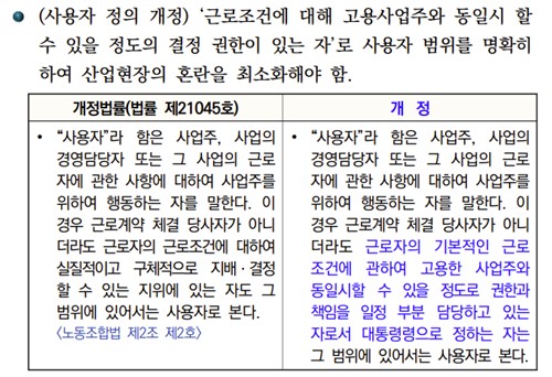 경총, 개정 노조법 보완입법 발의 등 국회에 건의_정수인