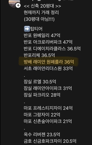 [부동산 띄우기①] 지라시 전성시대_변명섭