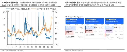 "어제 같은 증시 급락 향후 자주 나타날 것…변동성 익숙해져야"_이규선