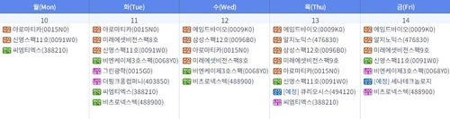 이번주 큐리오시스·세나테크놀로지 코스닥 상장…청약 2곳·수요예측 3곳_이규선