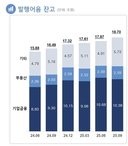 '9월 어려웠는데'…한투證 운용수익까지 키운 비결은_송하린
