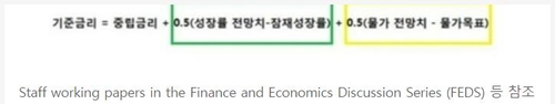 '2%대 성장' 찍히면 벌어질 일은…테일러룰로 뜯어 본 채권 공포_노현우