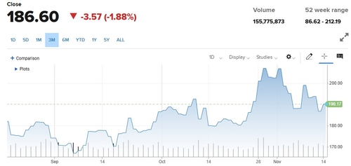 월가 전문가 "엔비디아 실적, 올해 가장 중요"_권용욱
