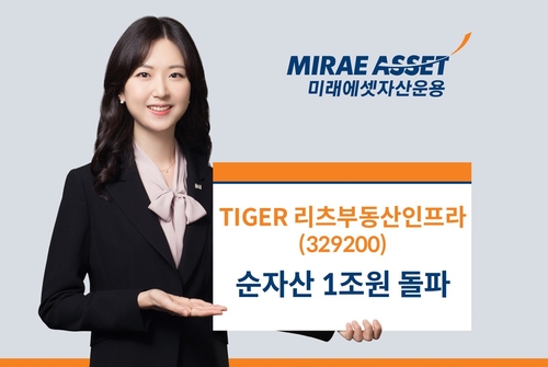 "배당주 고평가에 리츠 인기"…TIGER 리츠부동산인프라 1조 원 돌파_노요빈