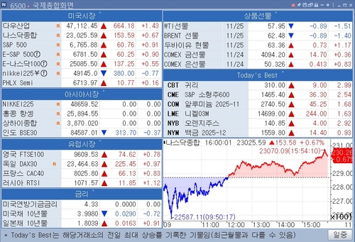 [뉴욕 마켓 브리핑](26일)_이민재
