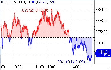 [중국증시-마감] 美증시 강세에도 부동산株 약세에 혼조_김지연