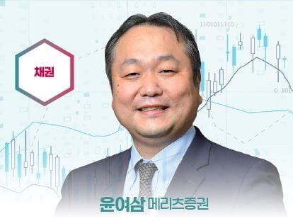 [금융대상] 메리츠證 윤여삼 "내년까지 금리인상 없다…고점 캐리 전략"_피혜림