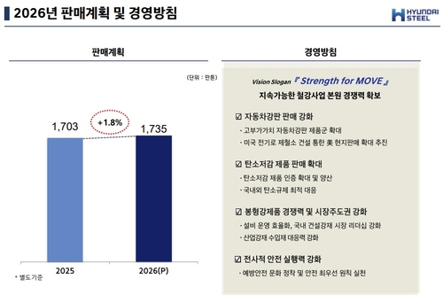 현대제철 2026년 판매계획 및 경영방침