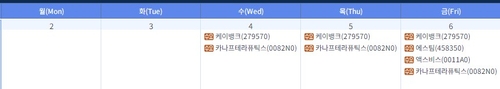 이번주 케이뱅크 수요예측…'삼수 도전' IPO 성공할까_이규선
