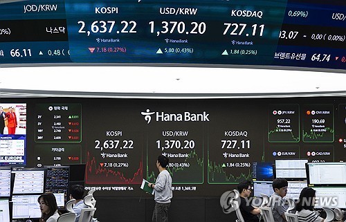 외환시장 24시간화 속도전…딜링룸 전자화 어디까지_윤시윤