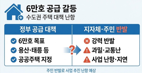 [변명섭의 공간] 조롱과 확신 사이_변명섭