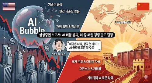 지정학 전문분석가 "패권경쟁서 이중용도 기술 중요…AI버블 붕괴, 美中 판도 결정"_서영태