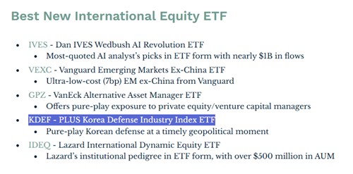 글로벌 ETF 부문 '올해의 ETF' 후보