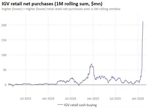 [출처 : 반다리서치]