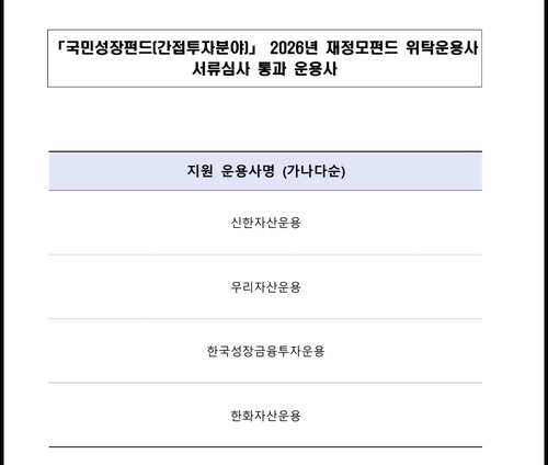 국민성장펀드 재정모펀드, 4파전 압축…모펀드 경험 없는 미래에셋 '탈락'_양용비