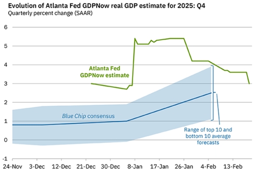 출처: 애틀랜타 연은 홈페이지.