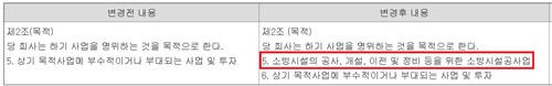 LG디스플레이 정관상 사업목적 추가 추진