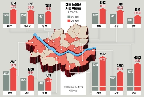 김윤덕 국토부 장관 "주택시장 이성 되찾고 있다"_변명섭