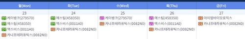 이번주 케이뱅크 등 3개사 청약…IPO 시장 기지개_이규선