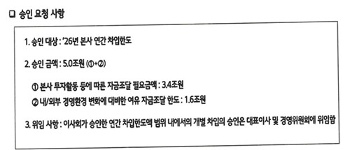 LG에너지솔루션 2026년 연간 차입한도