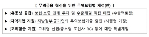 보증 넘어 '투자'까지…K-수출 엔진으로 거듭나는 무보_이재헌