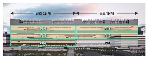 용인 반도체 클러스터 1기 팹 건설