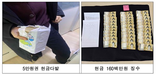 1억 돈가방·금두꺼비에 가상자산 USB까지…국세청, 고액체납 81억 징수_최욱
