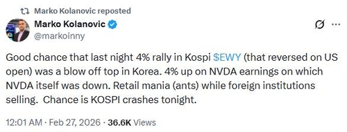 "코스피, 블로오프 탑…폭락할 수도"_이효지