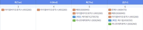 이번주 케이뱅크·에스팀 상장 예정…IPO 위한 수요 예측도 4곳_전병훈