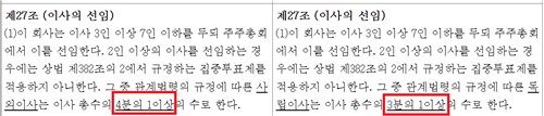 제일기획 정관 변경 내용 일부
