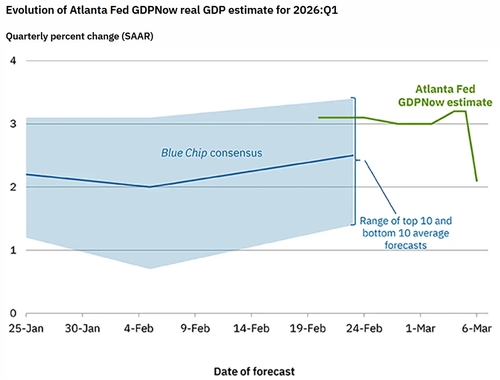 출처: 애틀랜타 연은 홈페이지.