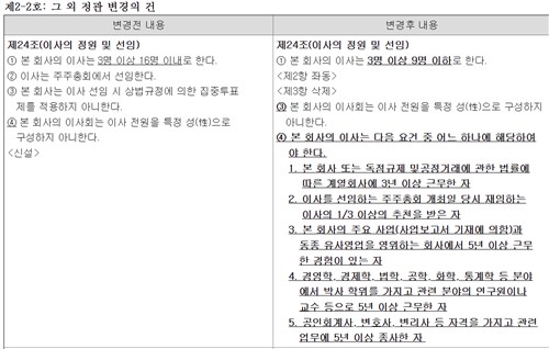 효성중공업 정관 개정안