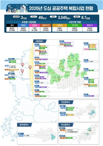 국토부, 3년 만에 서울에서 '도심 공공주택 복합사업' 나선다_주동일