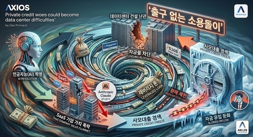 'AI의 자기파괴적 순환'…사모대출 경색, 데이터센터 건설에도 '불똥'_이장원