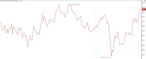 "전통적 헤지는 안 통해"…스태그플레이션 우려에 비선형 하락 방어전략 부상_이장원