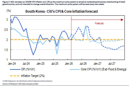 석유 최고가격제, 인플레 0.1%포인트↓ 효과…관건은 기대감_노현우