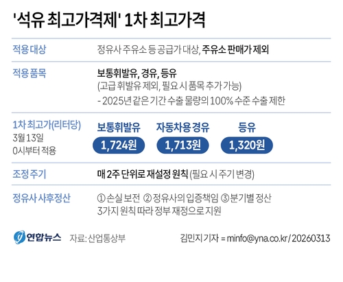 '석유 최고가격제' 1차 최고가격