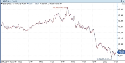출처: 연합인포맥스