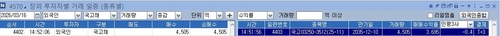 WGBI 수요 유입 본격화?…단번에 10년물 4천500억 사들인 外人_노현우