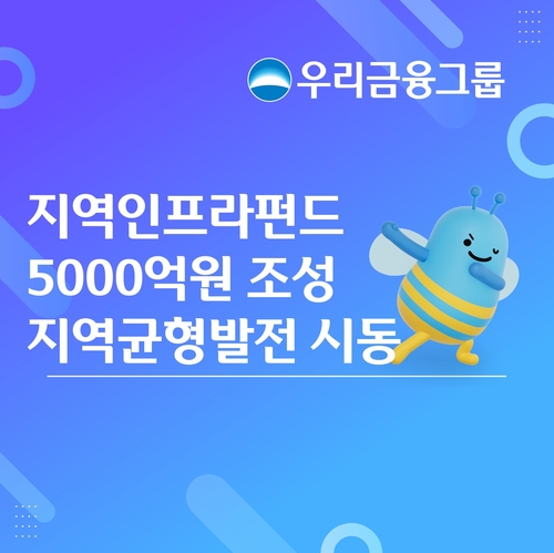 우리금융, 5천억 규모 지역인프라펀드 조성…태양광·해상풍력 투자_정원