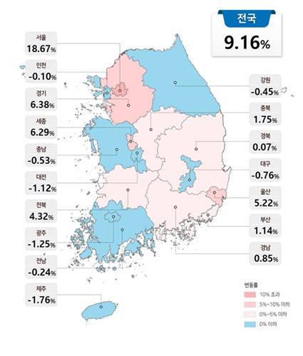 [2026년 공시가격] 올해 공동주택 전국 9% ·서울 18%↑_주동일