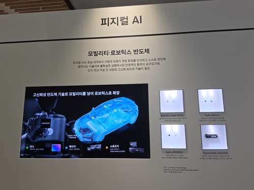 삼성전자의 피지컬 AI 로드맵