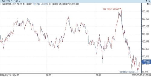 출처: 연합인포맥스