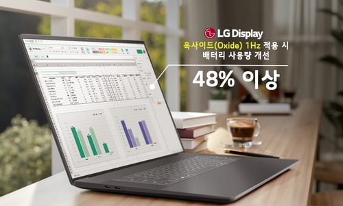LGD, '셀프 전력 관리' 노트북 패널 최초 양산…배터리 효율 48%↑_유수진