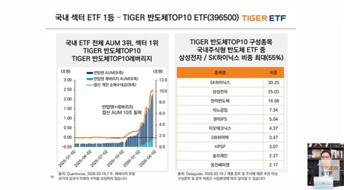 미래에셋자산운용 'GTC 2026 정리 및 반도체 산업 최신 트렌드' 웹세미나
